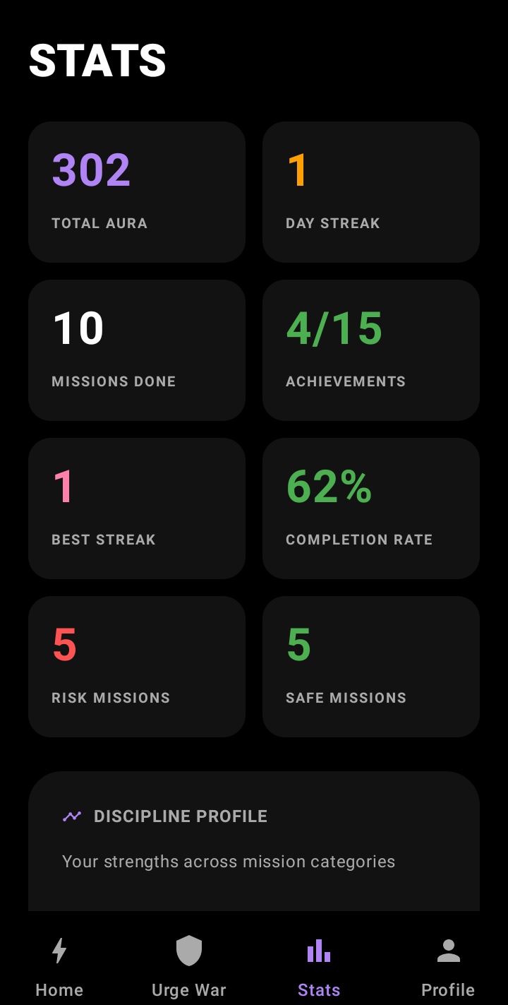 Stats screen with Aura and achievements